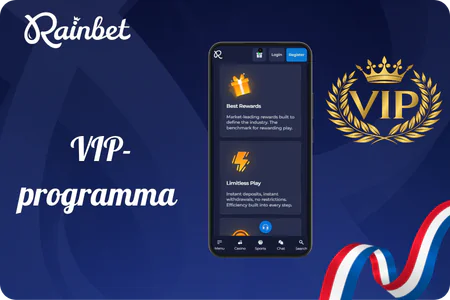 Rainbet loyaliteitsniveaus met bijbehorende voordelen
